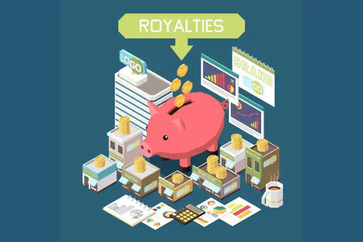 royalties