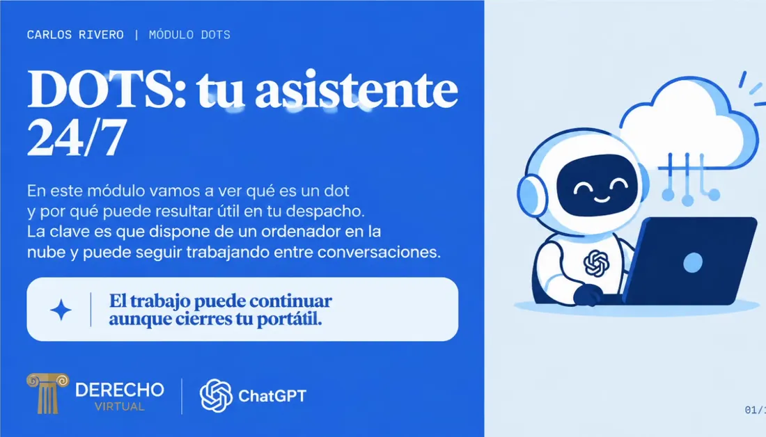 Diapositiva de la lección 70: Dots, tu asistente 24/7