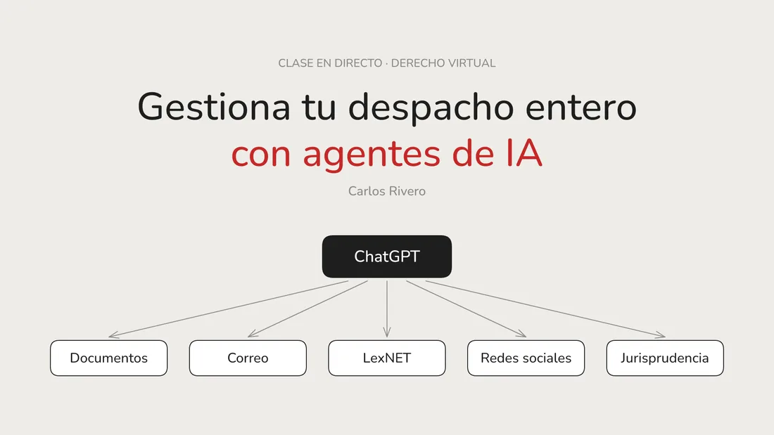 Pizarra del vídeo: ChatGPT en el centro y sus agentes de documentos, correo, LexNET, redes sociales y jurisprudencia