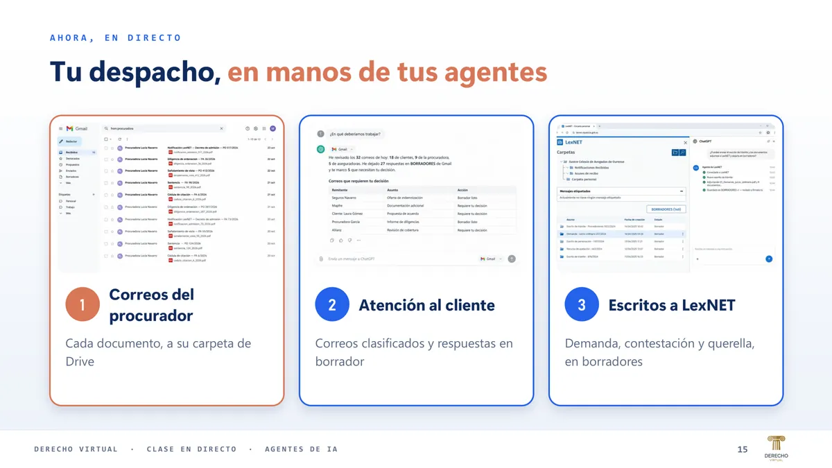 Diapositiva del vídeo: correos del procurador, atención al cliente y escritos a LexNET en borradores