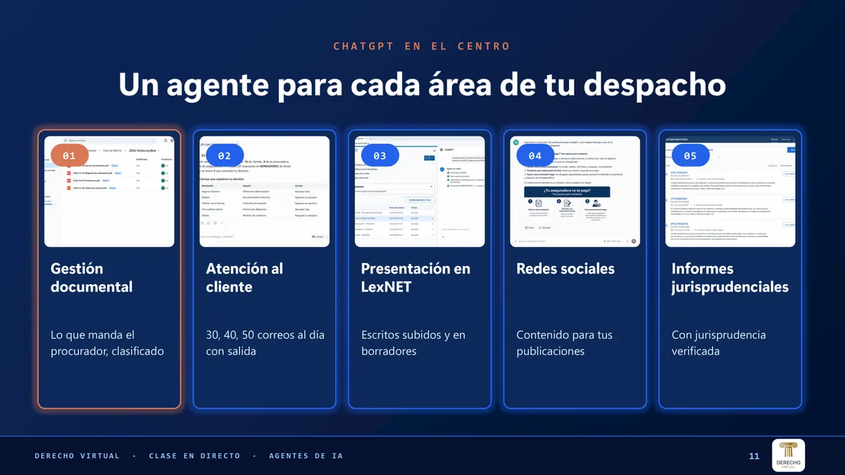 Diapositiva del vídeo: un agente para cada área del despacho