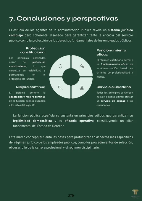Página 279 del manual Derecho Administrativo I