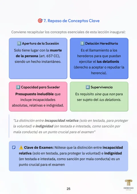 Página 25 del manual Derecho Civil VI: Sucesiones