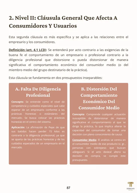 Página 87 del manual Derecho Mercantil I