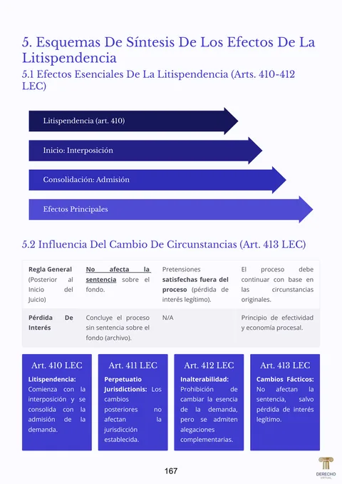 Página 167 del manual Derecho Procesal Civil