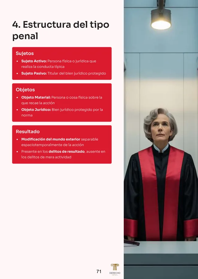 Página real del manual de Derecho Penal de Derecho Virtual: estructura del tipo penal en esquemas
