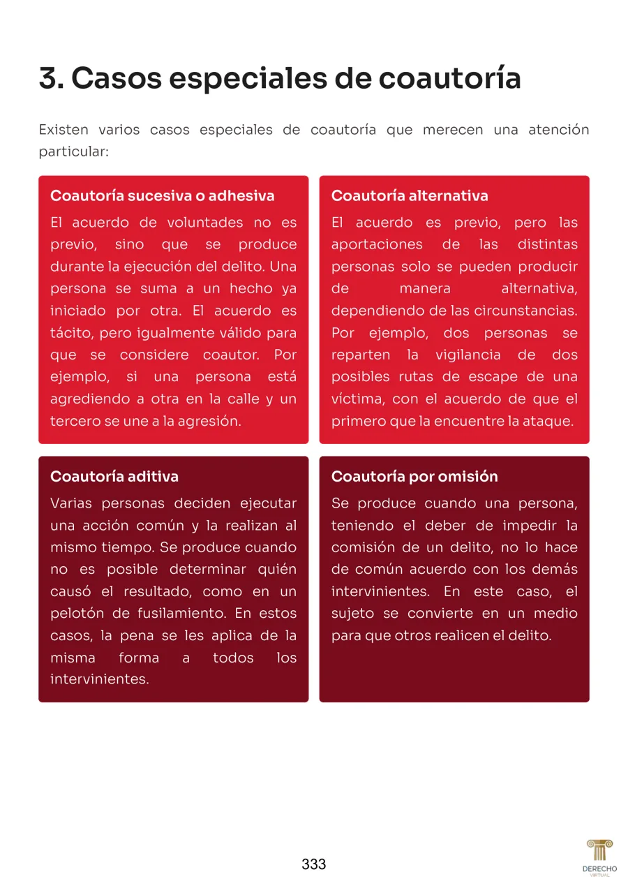 Página real del Manual de Derecho Penal General: esquema en tarjetas de los casos especiales de coautoría