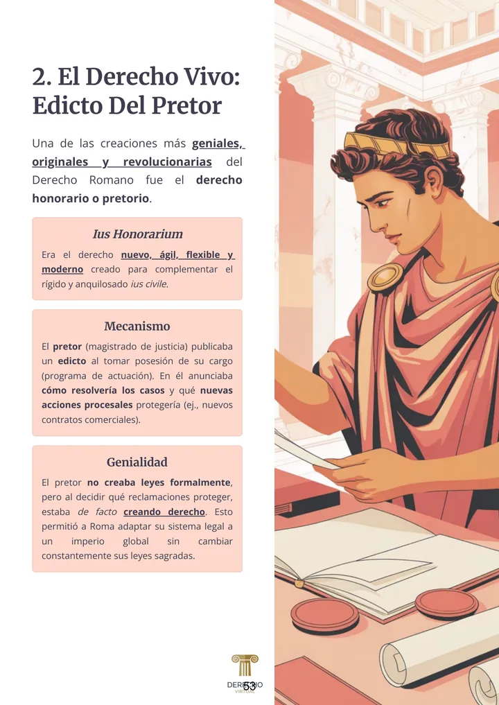 Página real del manual de Fundamentos Clásicos de la Democracia: El Derecho vivo: edicto del pretor