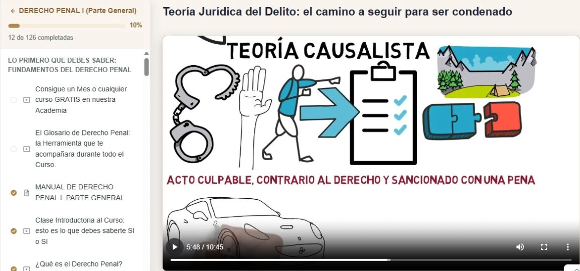 Clase de Teoría Jurídica del Delito