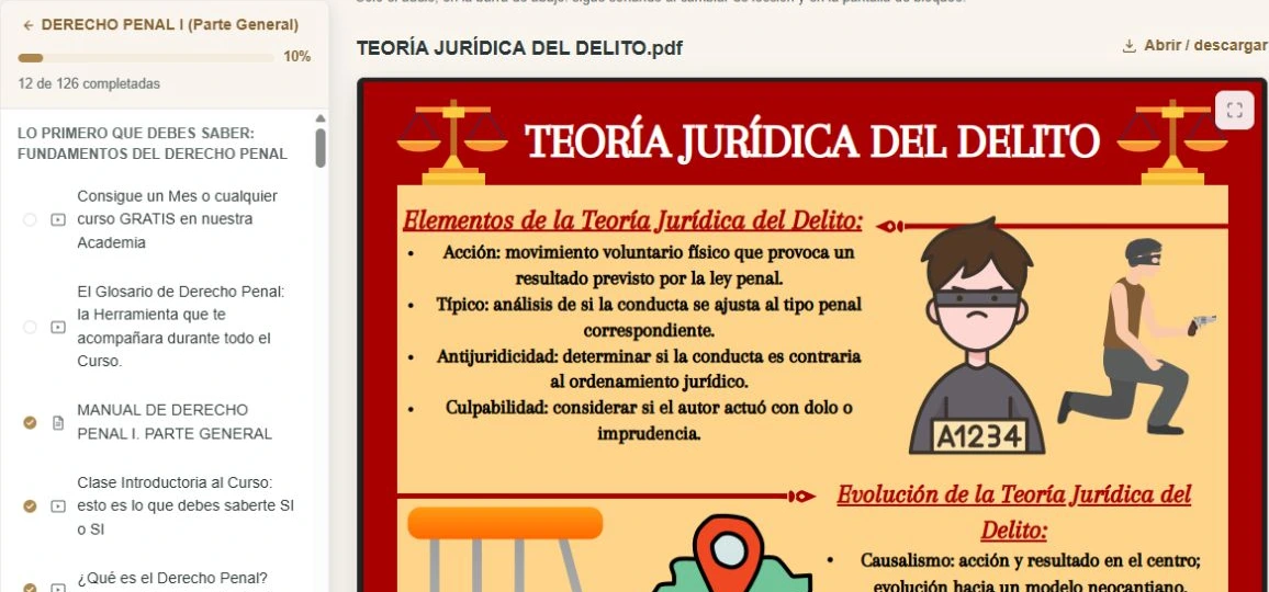 Teoría jurídica del delito