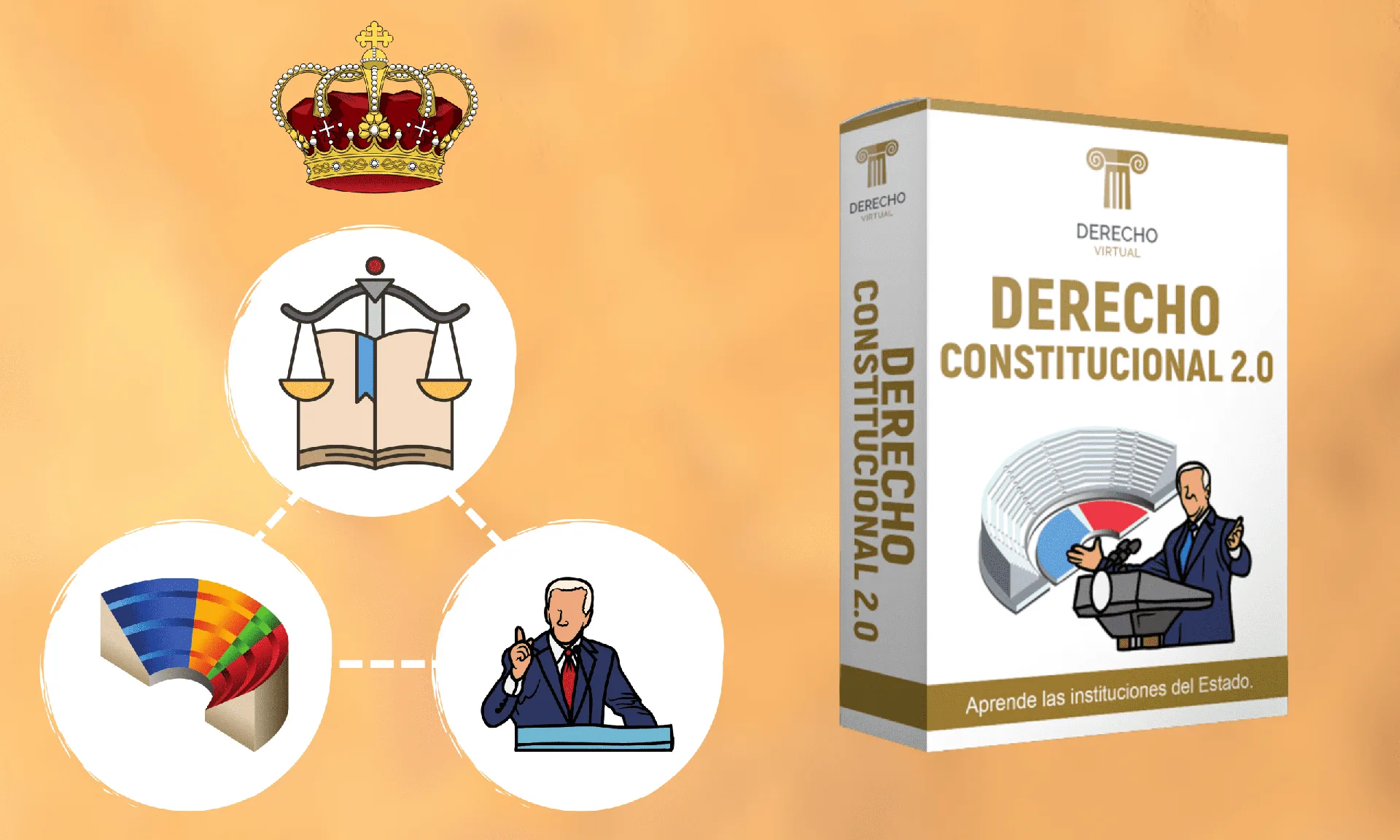 Curso de Derecho Constitucional II